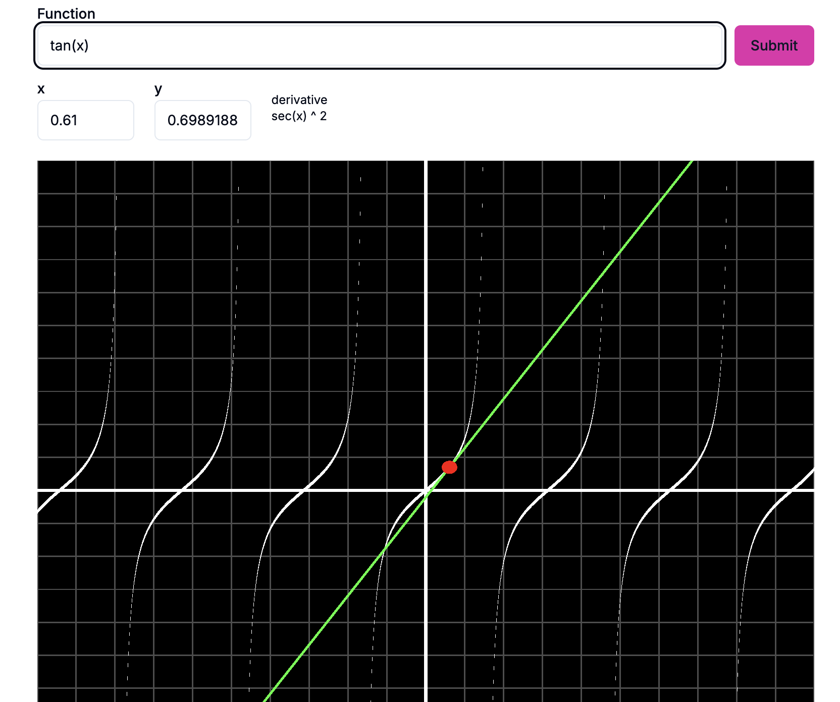 thumbnail for Graphing Calculator